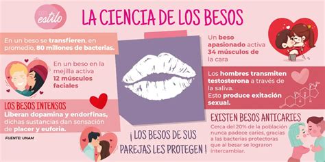 Besos si hay buena química Citas sexuales San Martín Hidalgo